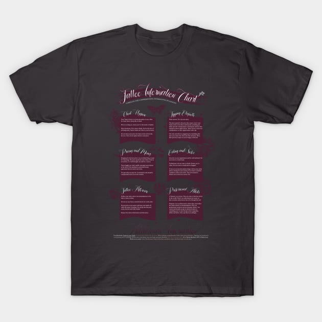 Tattoo Information Chart T-Shirt by Jarrodjvandenberg